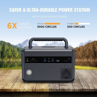 Portable Power Station for Outdoor Adventures: The Ultimate Emergency Energy Storage Solution