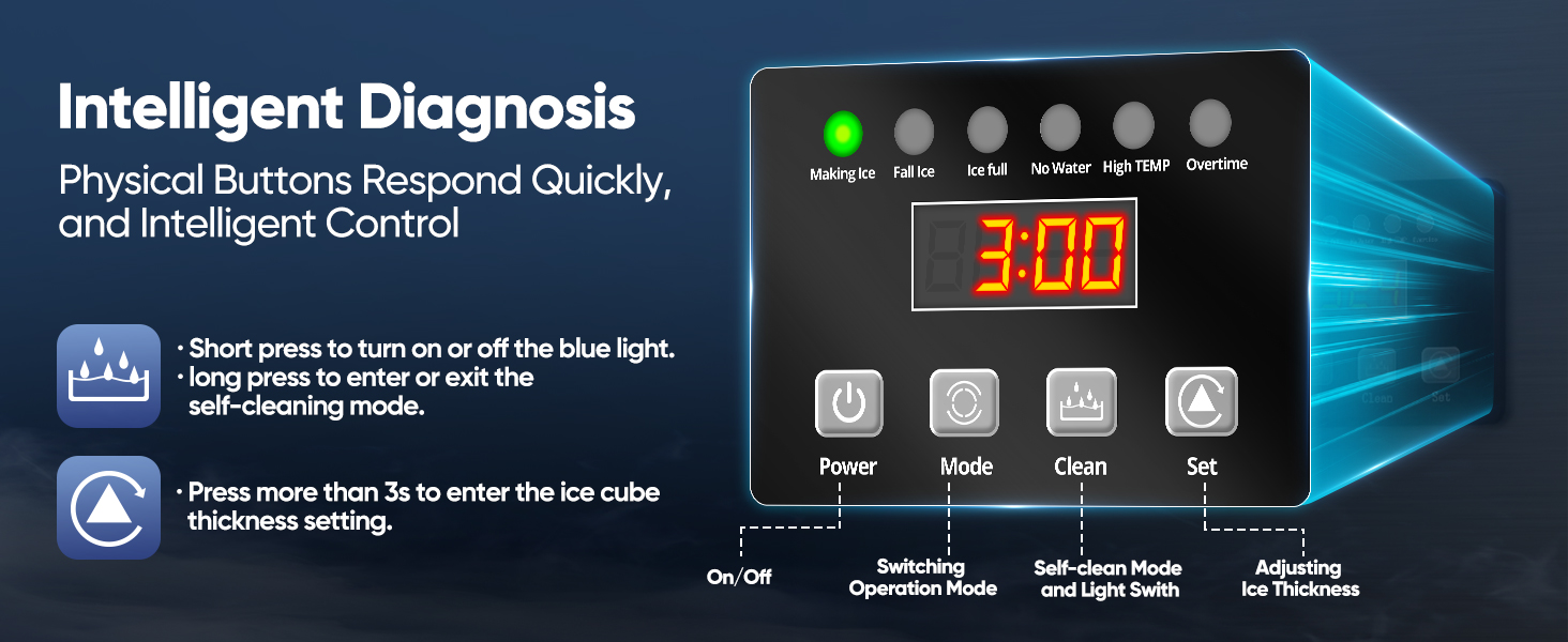 Intelligent Diagnosis, Physical Buttons Respond Quickly, and Intelligent Control